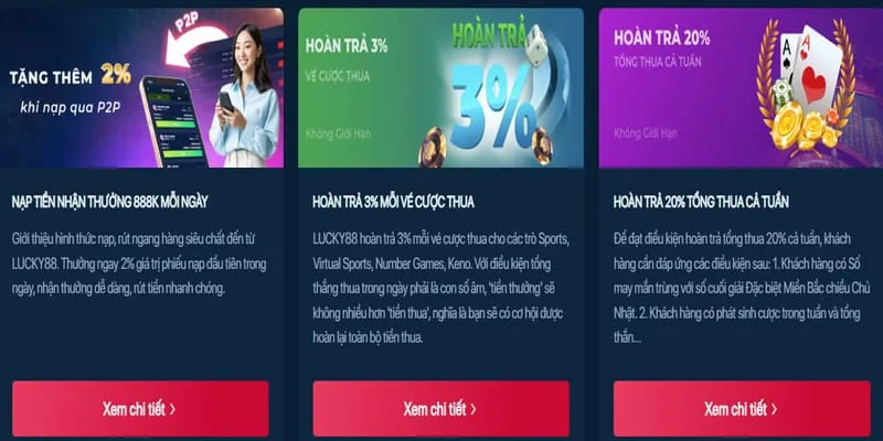 Các phương thức rút tiền nhanh chóng tại nwe88 nổ hũ